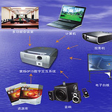 便攜式移動多媒體一體機(jī)供應(yīng)_便攜式移動多媒體一體機(jī)價格_便攜式移動多媒體一體機(jī)廠家_便攜式移動多媒體一體機(jī)批發(fā)-山西寰爍環(huán)保科技-必聯(lián)網(wǎng)